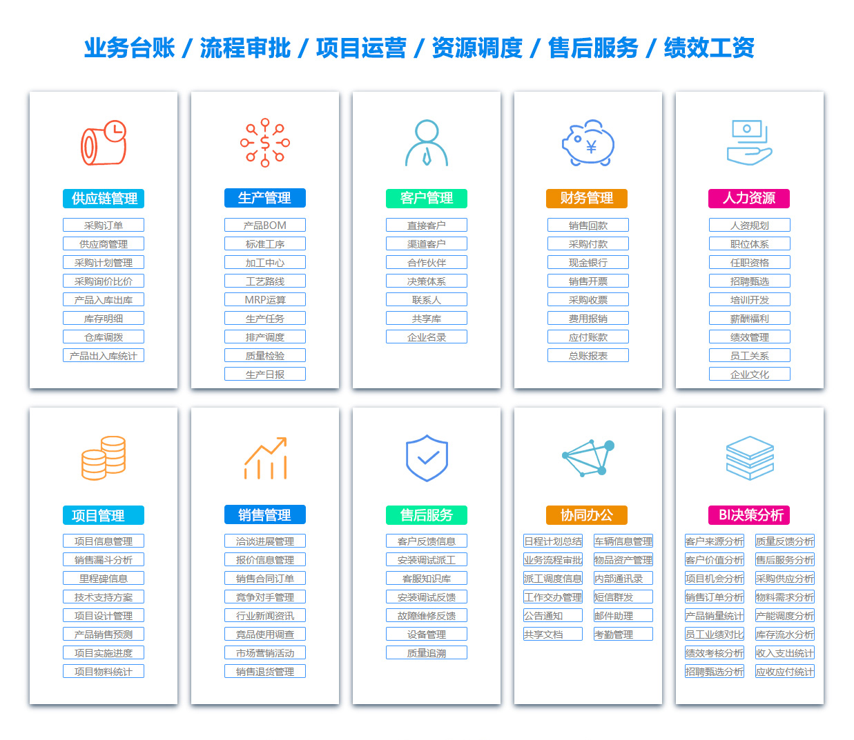 双鸭山ERP系统